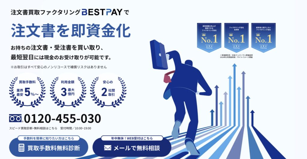 ベストペイ（BESTPAY）